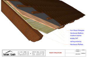 Hurricane Resistant Prefab Homes